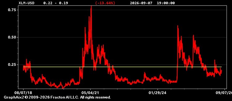 xlm-usd.jpg